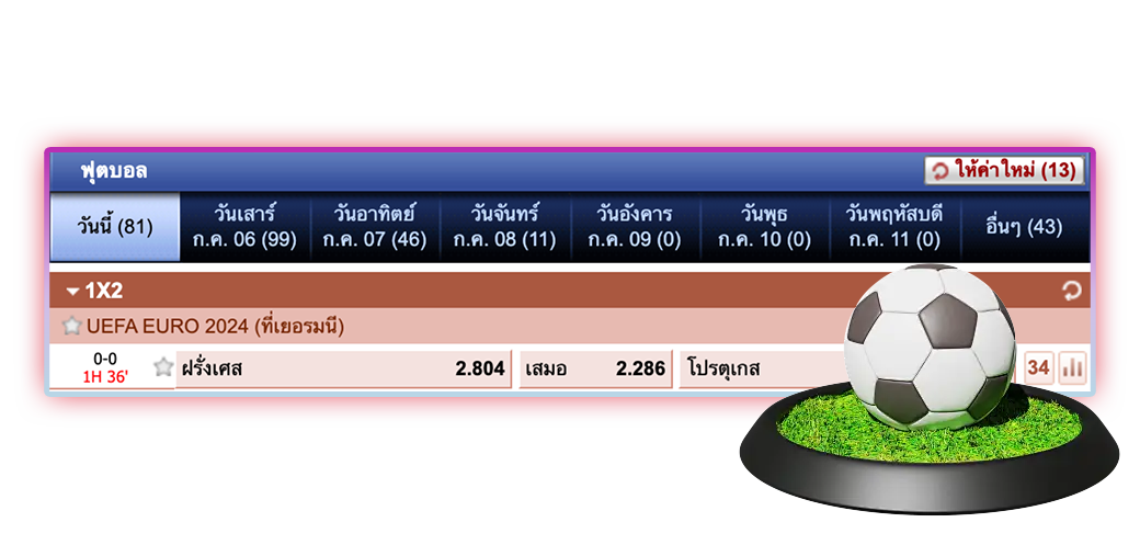 วิธีเช็คฝั่งทีมเจ้าบ้าน ทีมไหนทีมเยือน