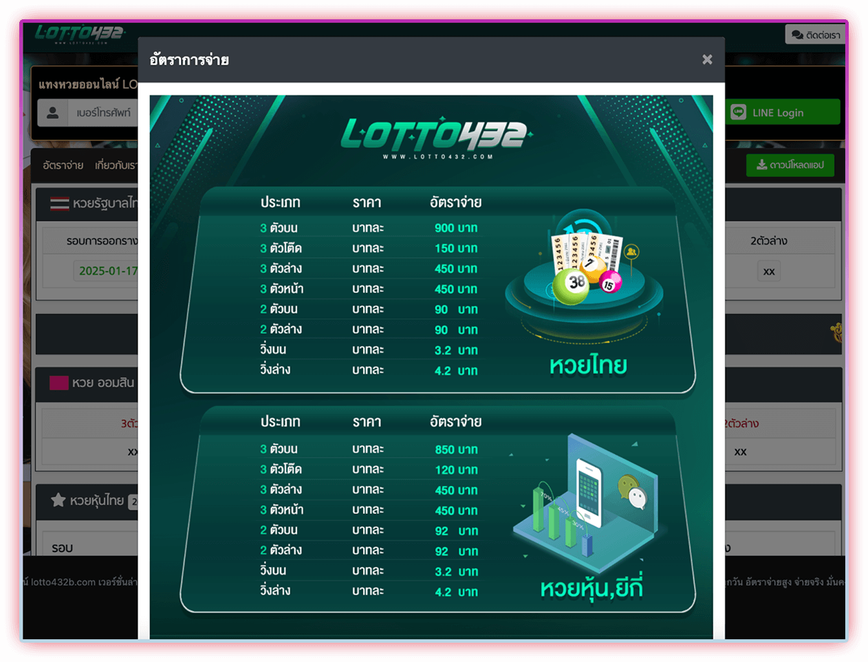 อัตราการจ่าย lotto432 จ่ายเต็มทุกบิล