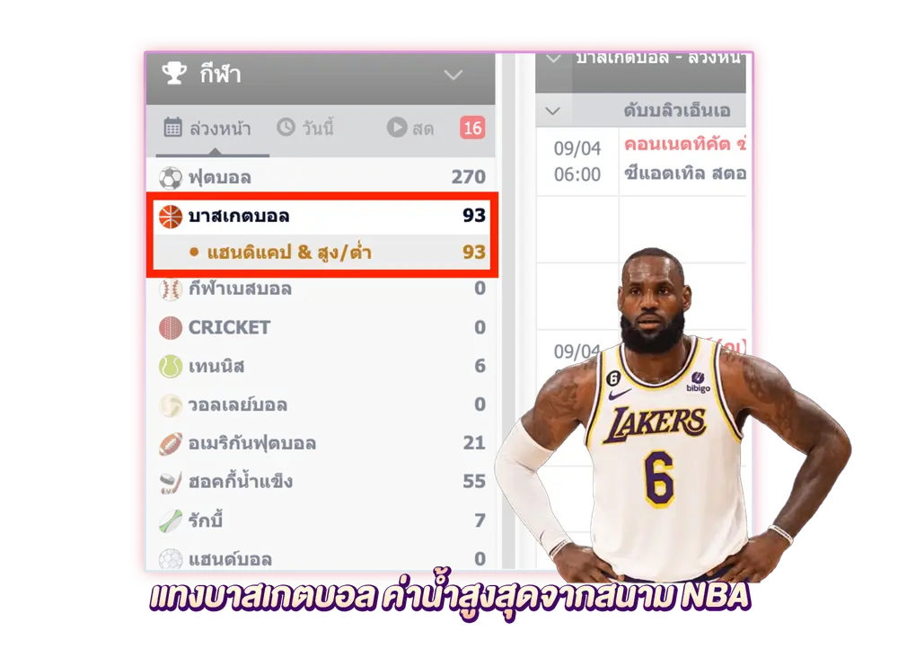 แทงบาสเกตบอล ส่งตรงค่าน้ำสูงสุดจากสนาม NBA