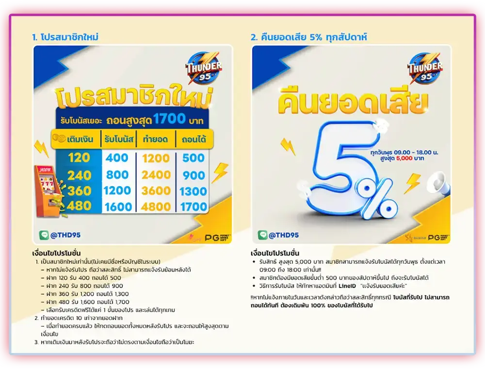 โปรโมชั่น thunder95 โบนัสจัดเต็ม