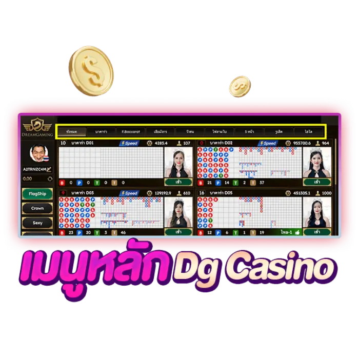 หน้าหลักของ DG CASINO