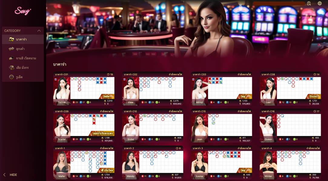 ห้องหลักของ sexy gaming