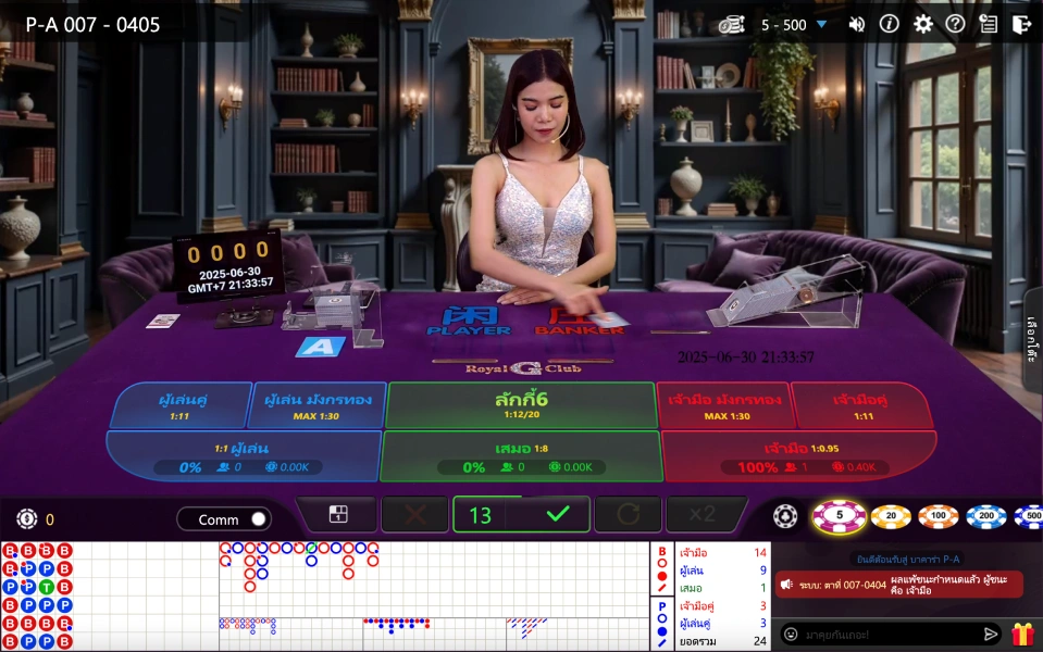 บาคาร่าจีคลับ