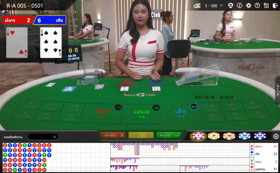 เสือมังกรจีครับ