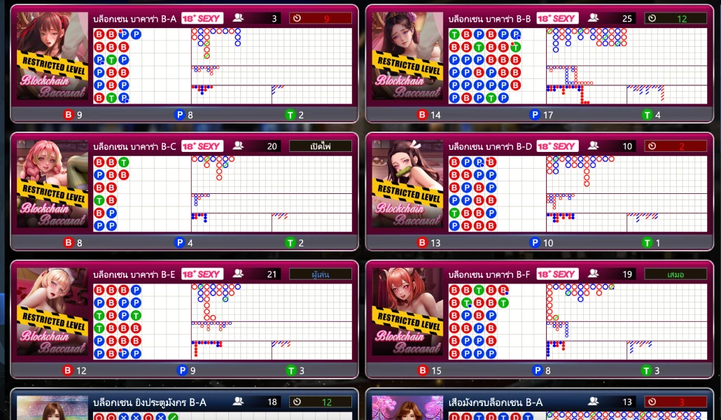 บล็อคเชน