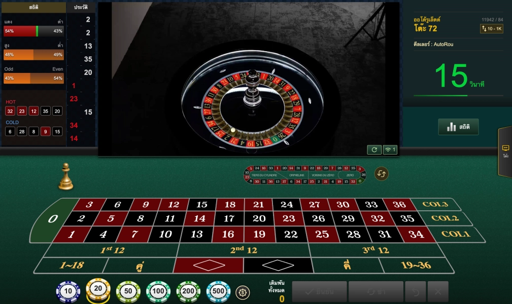 ออโต้รูเล็ต