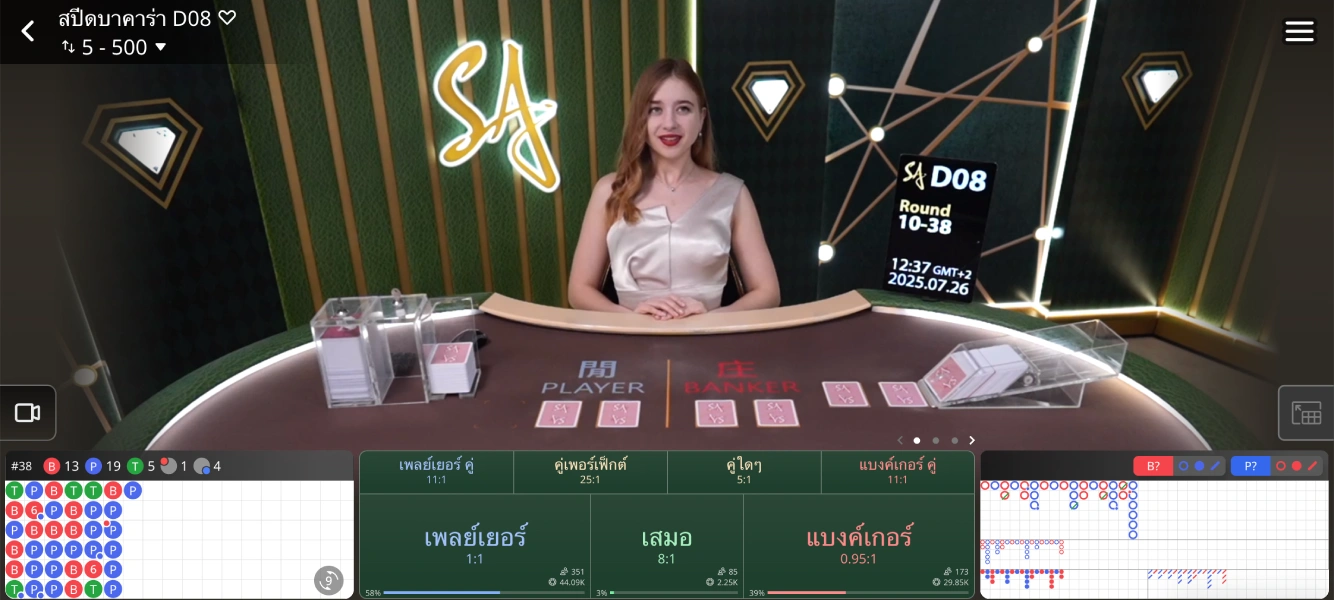 เล่นยังไงให้ได้กำไรไว