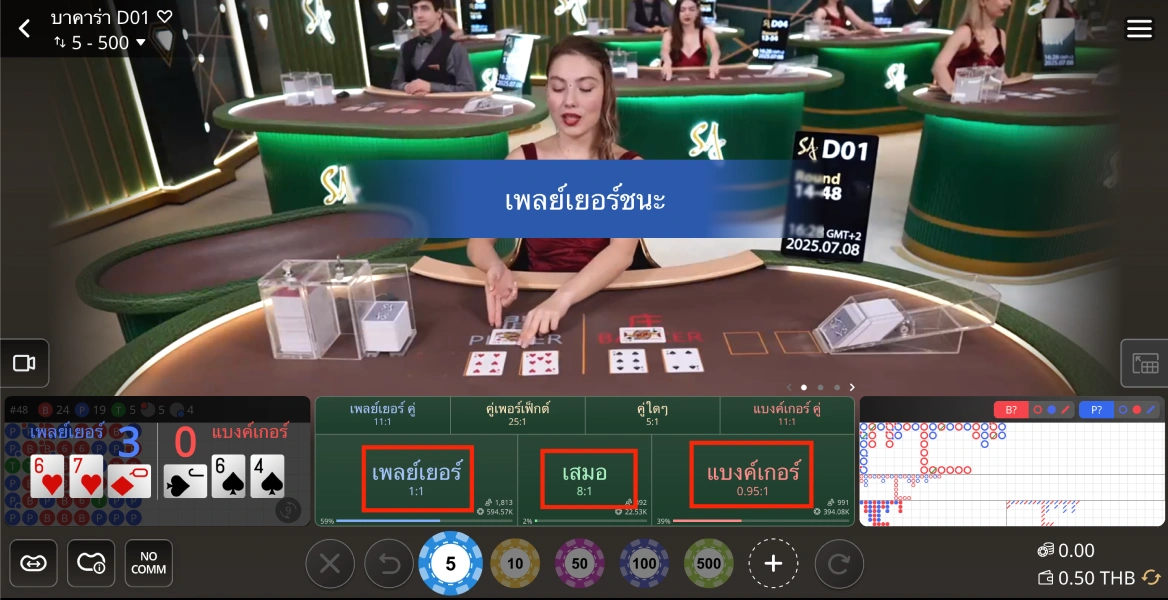 สำหรับการเริ่มเกมเดิมพัน