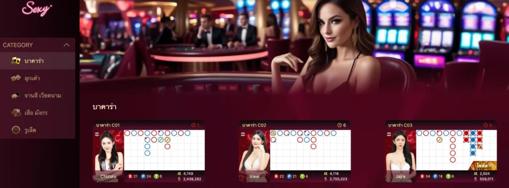 ปกบาคาร่าเซ็กซี่ห้องไทย