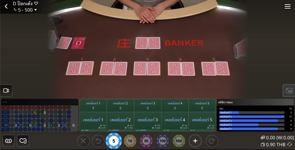 ใครได้ 8-9 แต้มก่อนชนะ