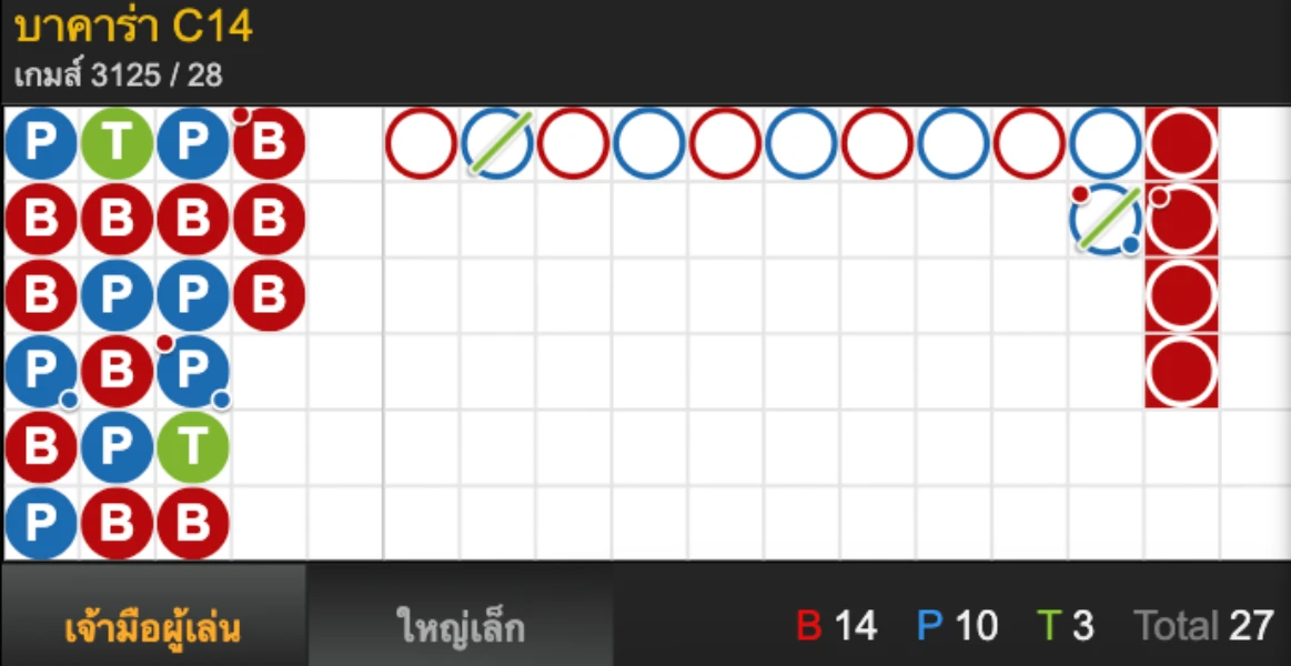 เค้าไพ่มังกร
