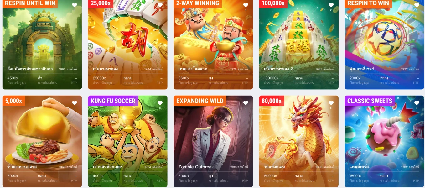 หน้ารวมพีจี