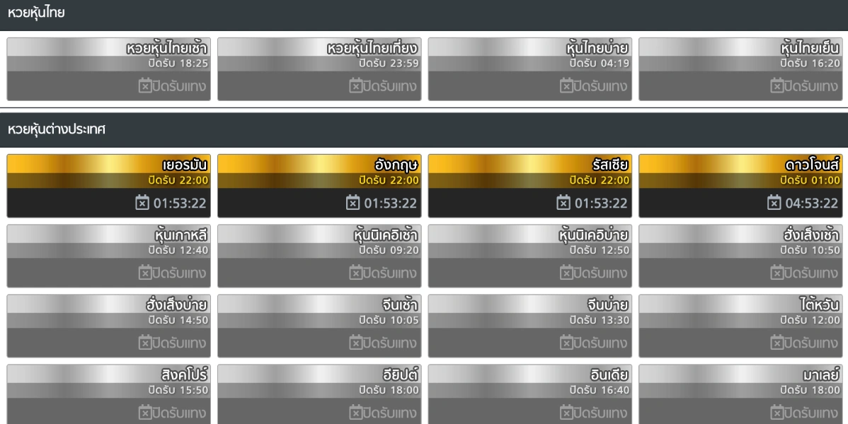 หวยหุ้นมีทั้งหมดกี่ประเภท