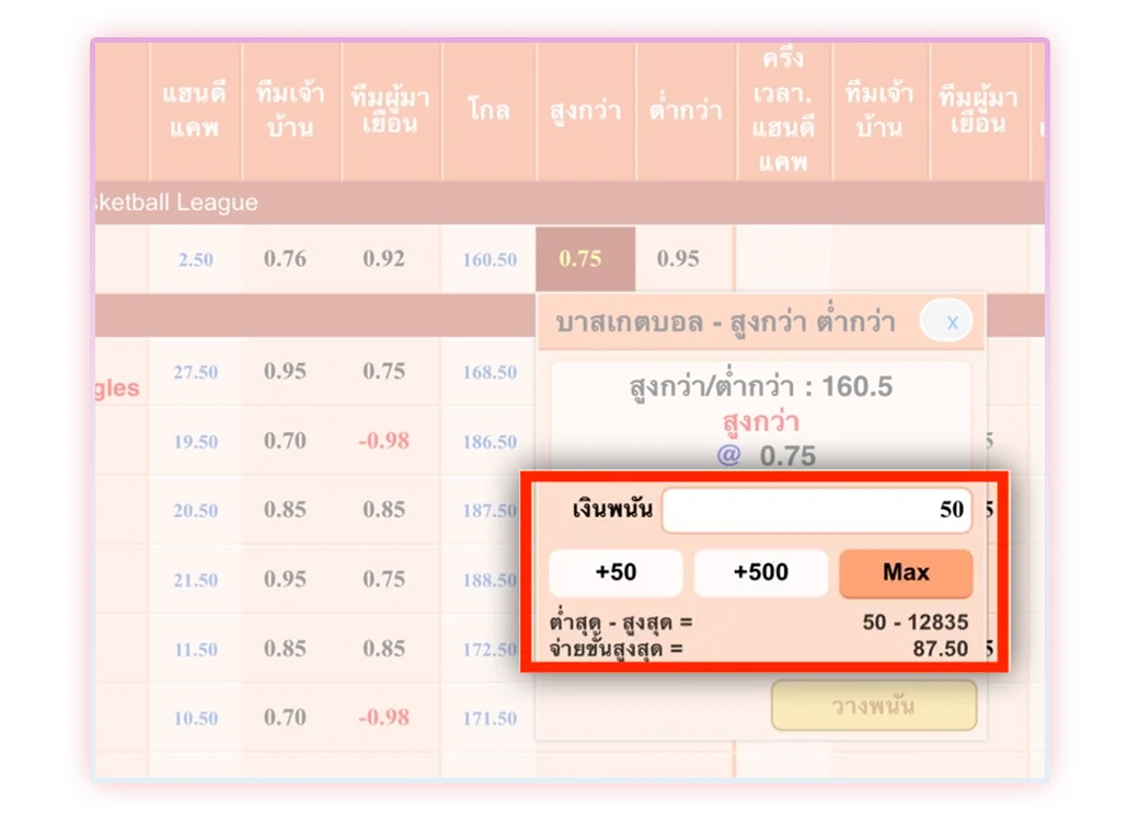 ขั้นตอนแทงบาส7