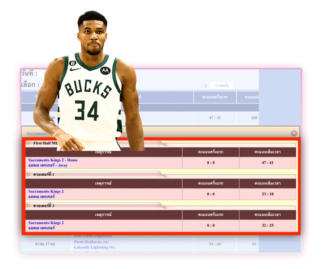 ขั้นตอนแทงบาส1