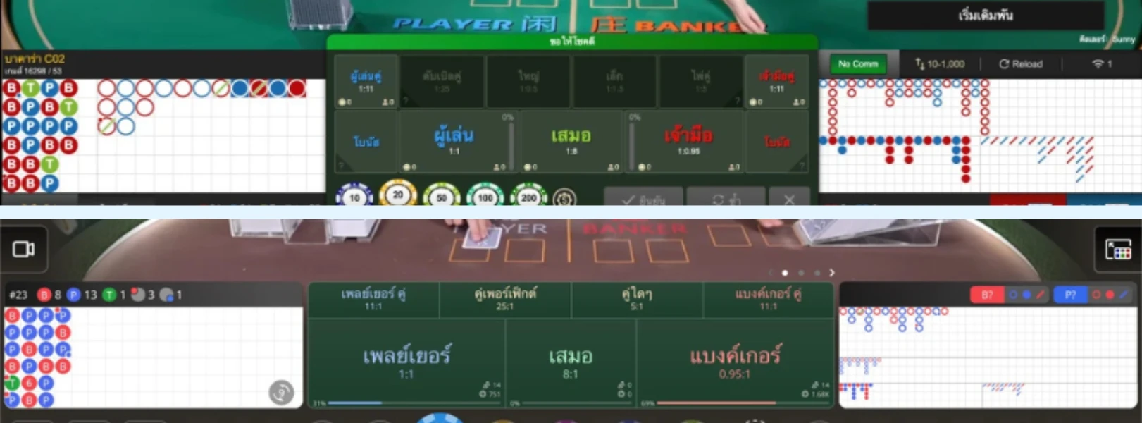 เค้าไพ่และสถิติของแต่ละค่าย