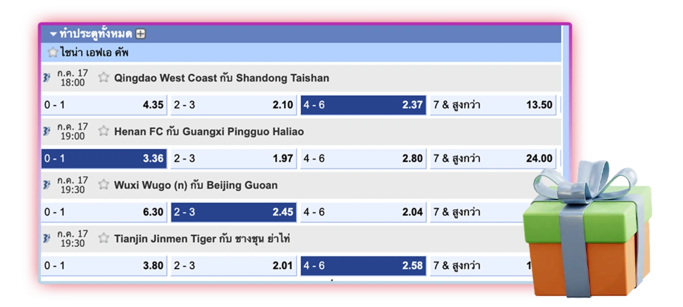 การเลือกแทงและคำนวณกำไรแต่ละรอบ